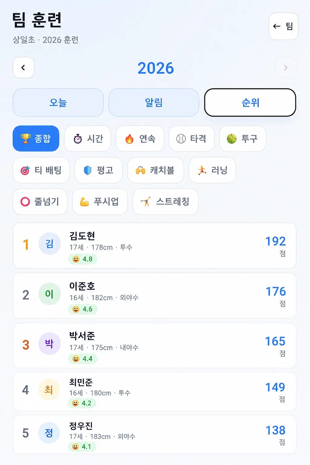 코치 훈련 관리 화면